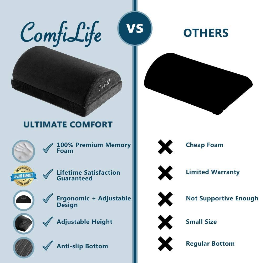 Foot Rest for Under Desk at Work,Office Desk Accessories with Soft Foam and Washable Removable Cover, Foot Stool for Office, Car, Home to Foot Support and Relax Ankles, Black