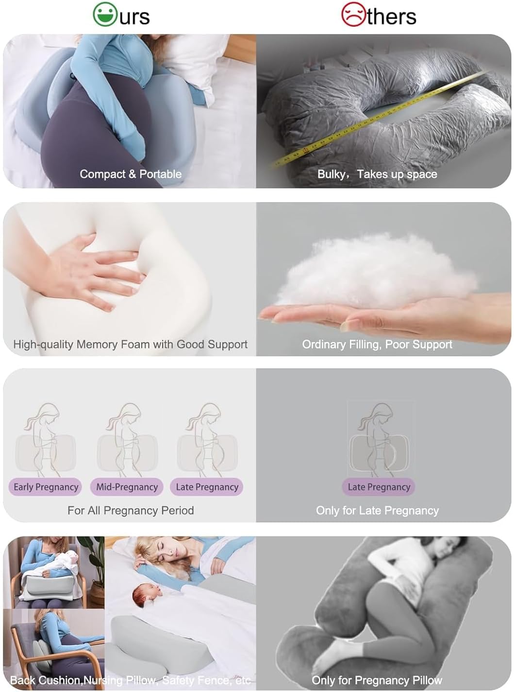 Pregnancy Pillows for Sleeping, Upgraded Memory Foam Maternity Pillow, Pregnancy Wedge Pillow for Pregnant Women with Cooling Removable, Washable Cover, Support for Belly,Back