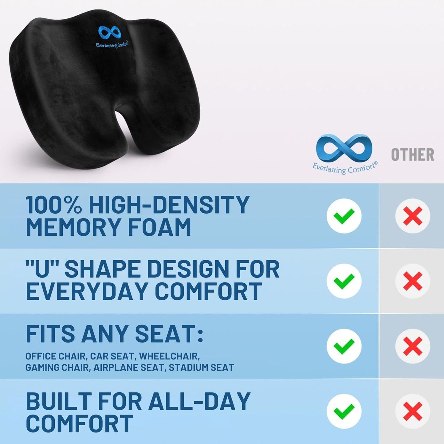 Memory Foam Seat Cushion for Office, Car & Gaming – Tailbone, Hip & Sciatica Pain Relief – Extra Large Ergonomic Chair Cushion for Long Sitting & Travel